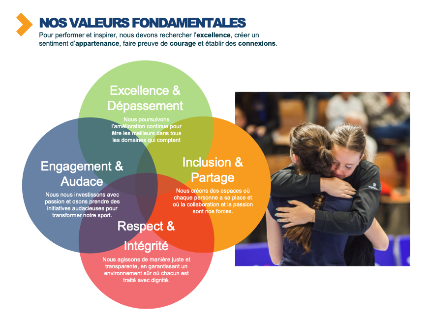 Capture d’écran 2026 04 09 à 15.34.05