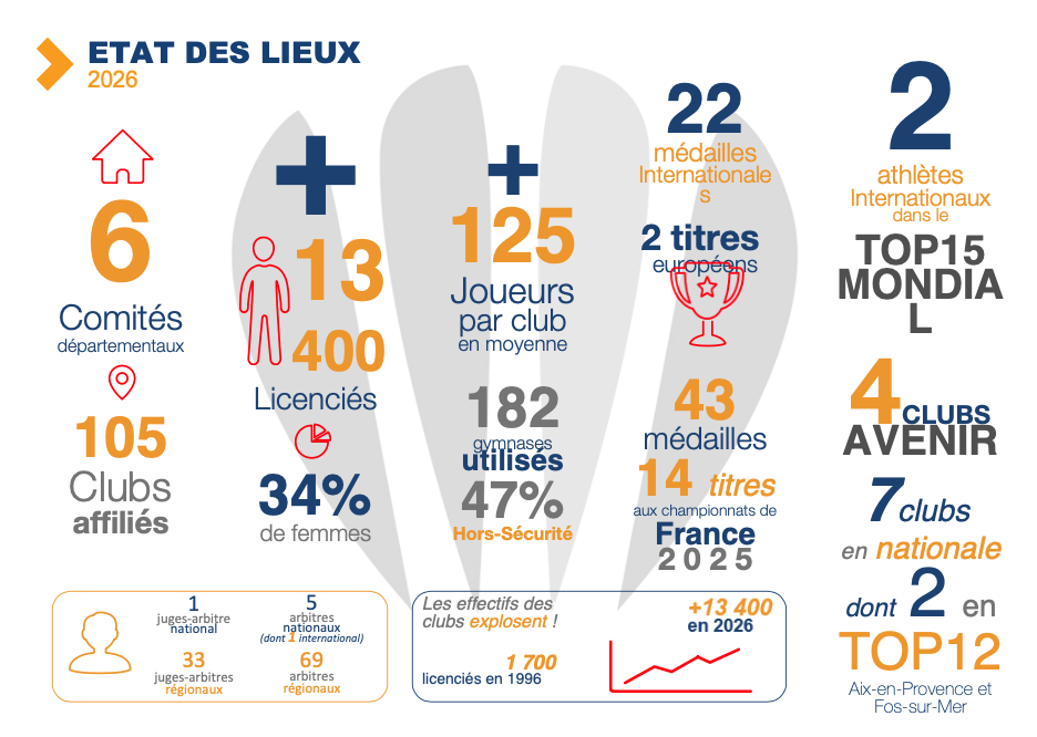 Capture d’écran 2026 04 09 à 15.34.42